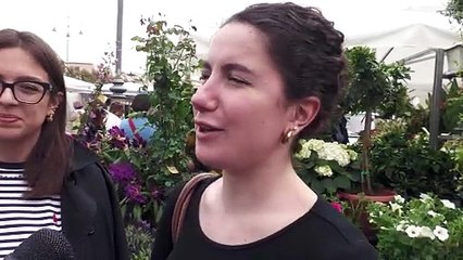 Che cosa farai per Pasqua?