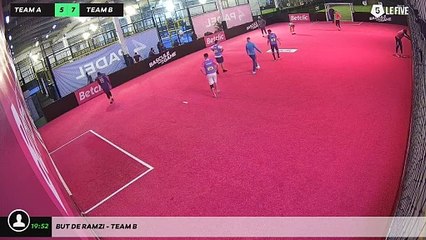 But de Ramzi - Team B