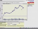 Penny Stock Trading Software
