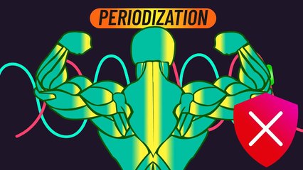 Periodization for Size vs Strength (What the Science Says)(720P_HD)
