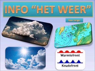 INFO HET WEER