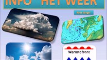 INFO HET WEER