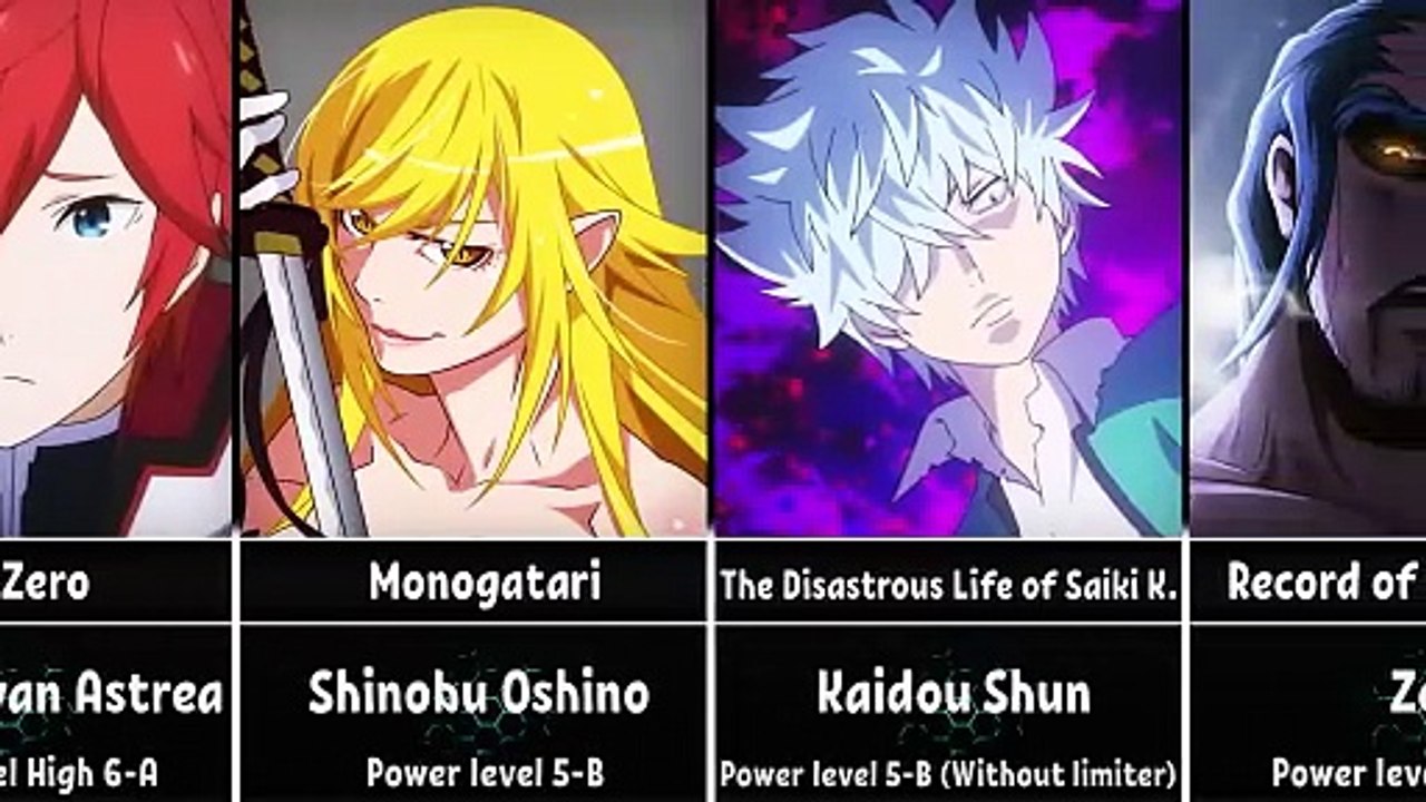 The Strongest Anime Characters of Each Anime