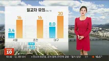 [날씨] 차츰 황사 걷히고 하늘 쾌청…한낮 따뜻, 큰 일교차