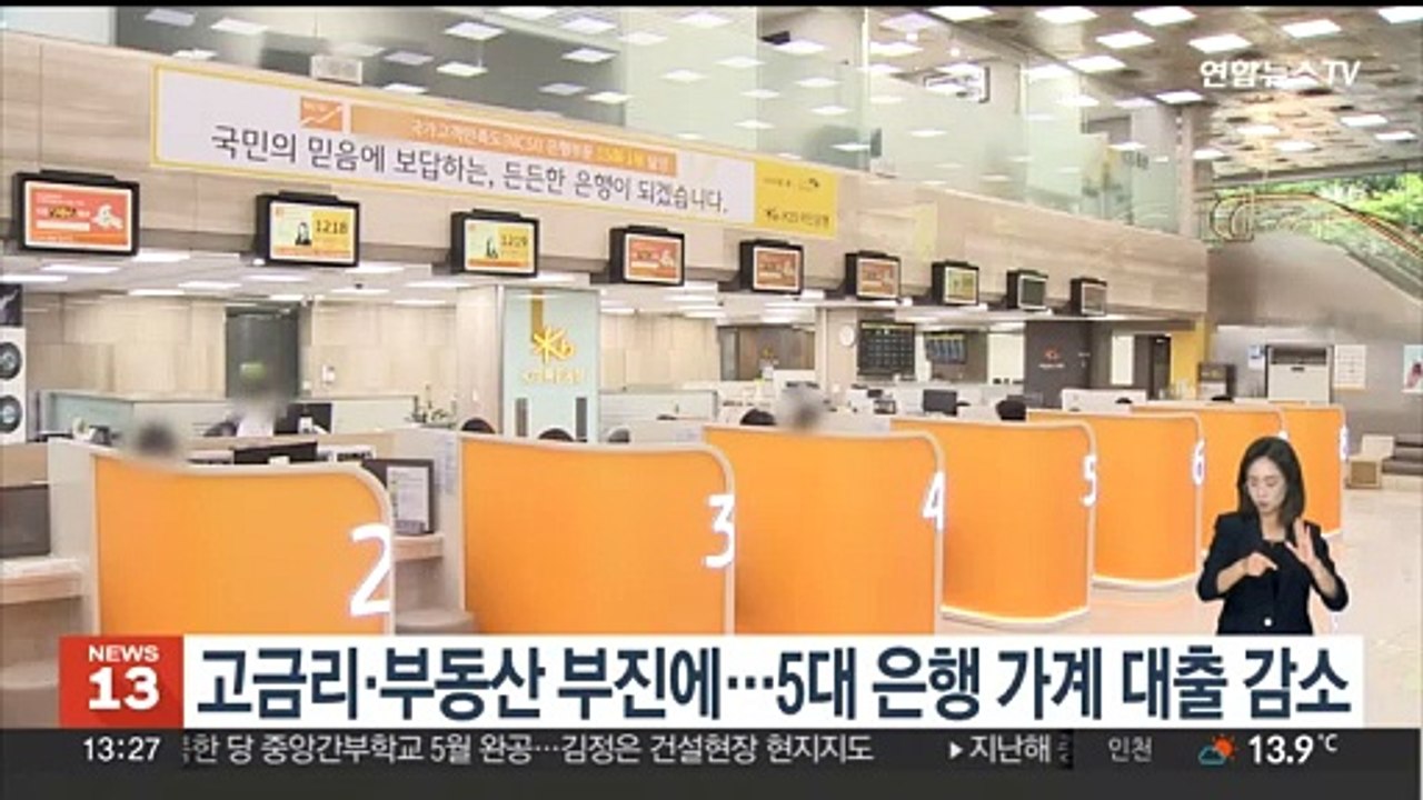 고금리·부동산 부진에…5대은행 가계 대출 감소