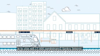 Jsme Správa železnic