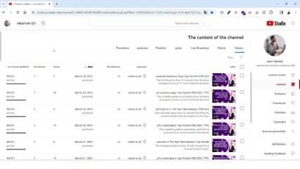 Organic Youtube Promotion - What Are The Most Important Parameters For Each Video On Your Channel: Itay Verchik IVBS SEO / PPC