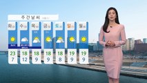 [날씨] 이번 주 계속 포근한 날씨...내일 한낮 기온 서울·강릉 17도  / YTN