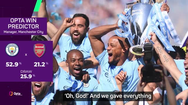 The past has no bearing on City's title race - Guardiola