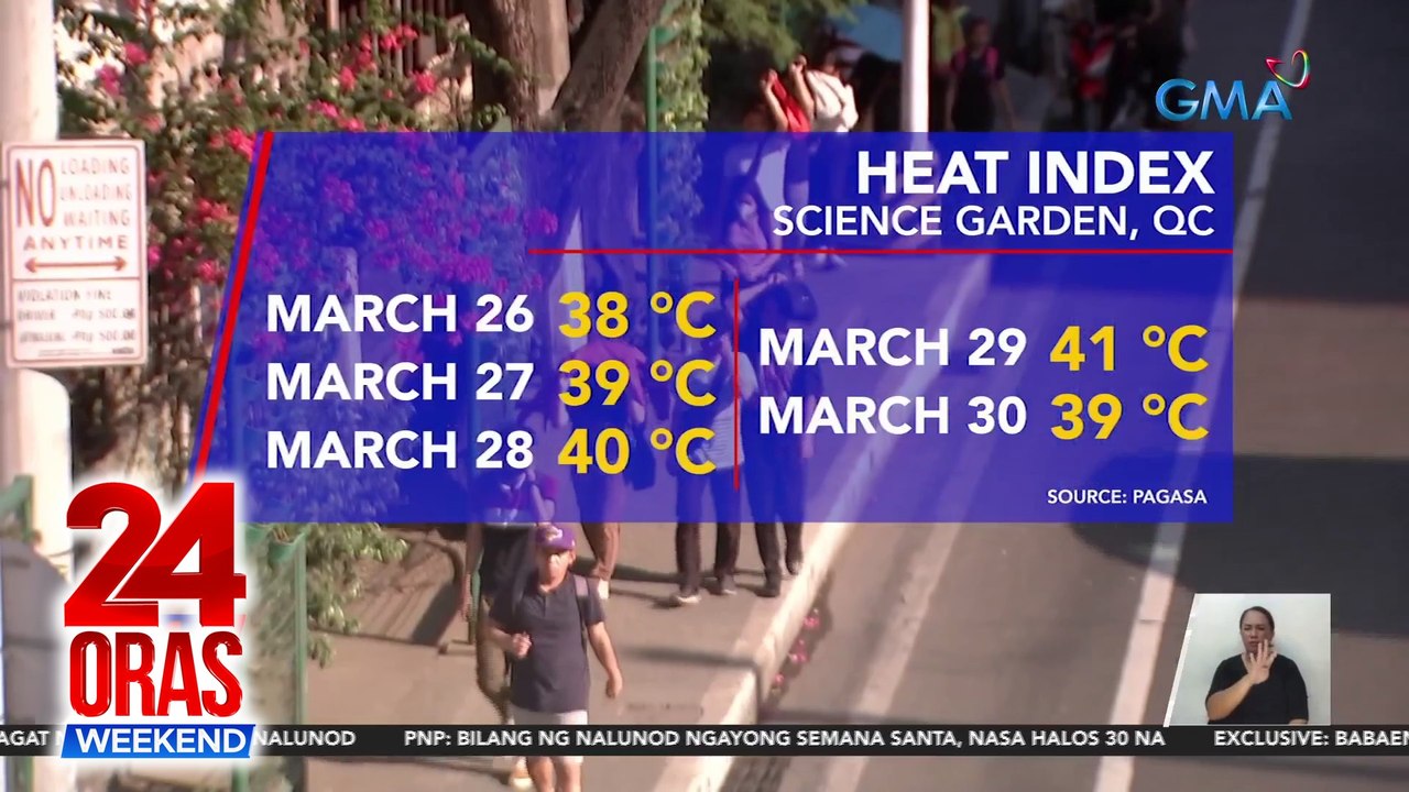 Banta ng matinding init ng panahon at pertussis, pinangangambahan ng ilang magulang para sa mga magbabalik-eskuwelang anak | 24 Oras Weekend