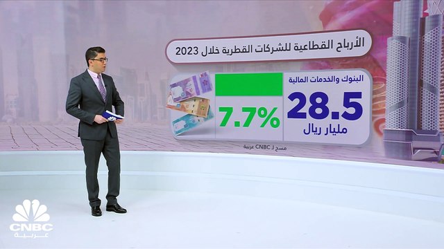 لماذا ضغطت نتائج قطاعي الصناعة والتأمين على الأرباح المجمّعة للشركات القطرية في 2023