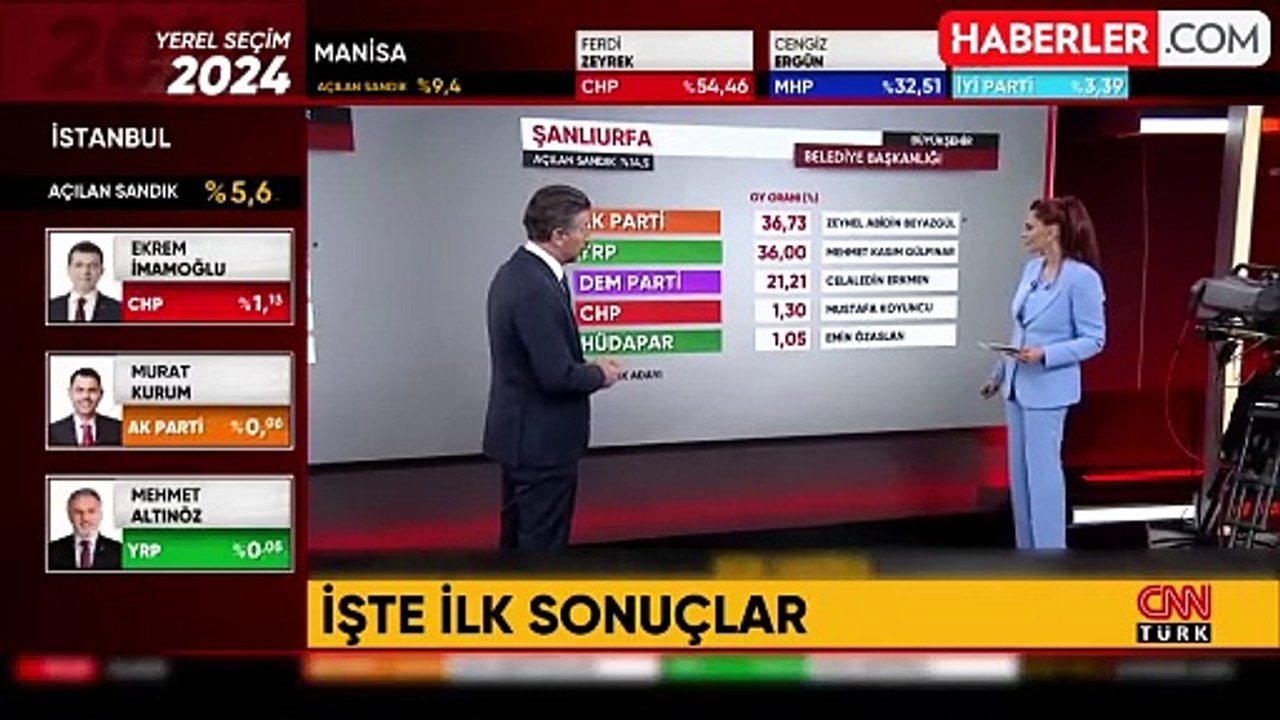 Şanlıurfa'da Zeynel Abidin Beyazgül ve Mehmet Kasım Gülpınar'ın oy oranı ne? İşte son durum