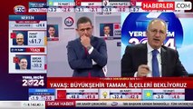 ANKARA İLÇELERİ OY ORANLARI 2024! Ankara ilçe belediye seçim sonuçları CANLI TAKİP! Ankara Yerel Seçim sonuçları nedir?