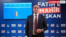 CHP Fatih Belediye Başkan Adayı Mahir Polat: 'Fatih'te elektrik kesintisi haberleri var'