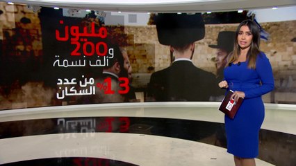 عدد الحريديم وأماكن تمركزهم في إسرائيل