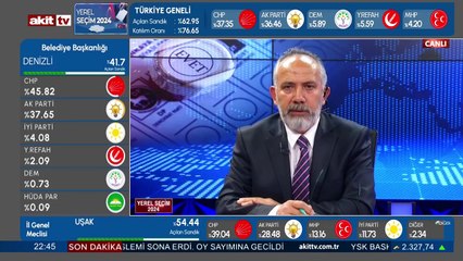 Ankara'daki sonuçların satır aralarında ne var?