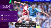 Arteta 'astounded' by Arsenal's defensive display against City