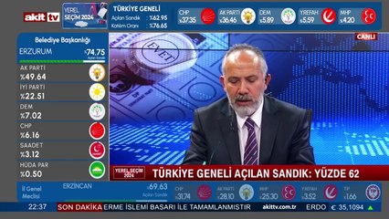Halkın ekonomi tepkisi CHP'nin hizmet etmeyişi ile birleşince ne olacak?