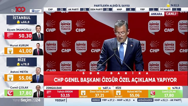 CHP'DE TARİHİ ZAFER!!! ÖZGÜR ÖZEL'DEN ÇOK ÖZEL ZAFER KONUŞMASI