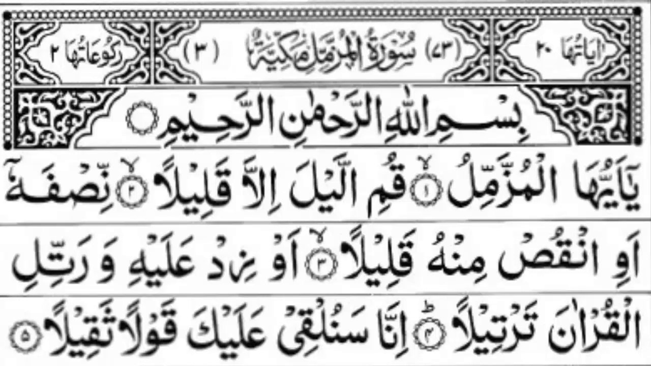 Surah Muzammil 7 Times for Wealth