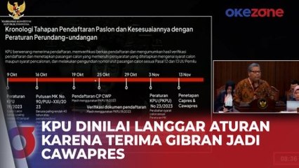 Скачать видео: Loloskan Gibran sebagai Cawapres, Ahli Kubu Anies-Muhaimin Nilai KPU Melanggar Prinsip Kepastian Hukum