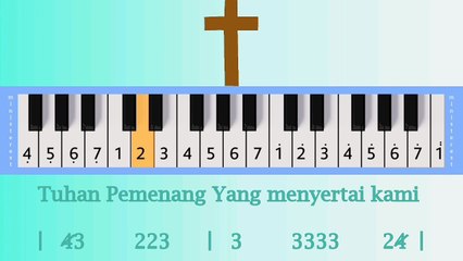 KU AKAN MENANG: PIANIKA ❲MELODICA❳ TUTORIAL | LAGU ROHANI