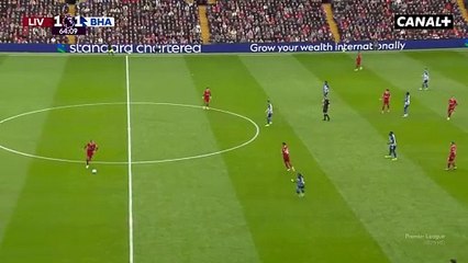 le but de Mohamed Salah