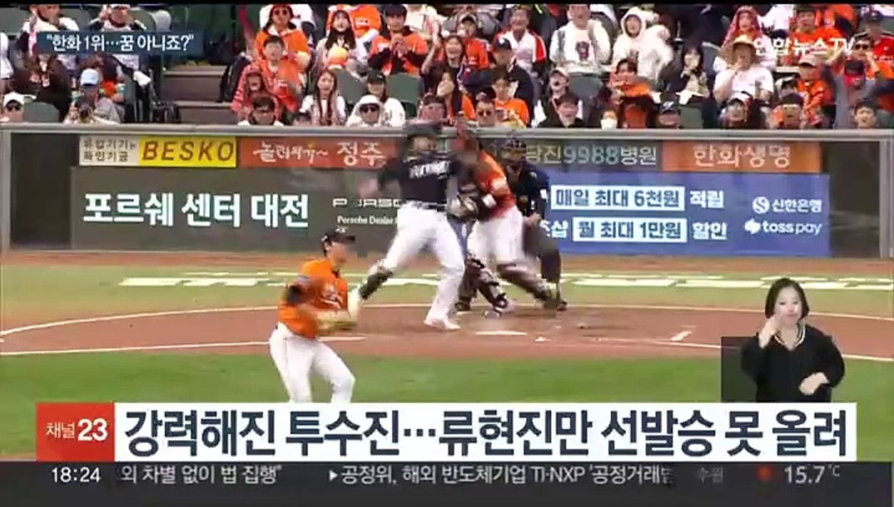 류현진 패해도 7연승 질주…한화, 거짓말 같은 1위