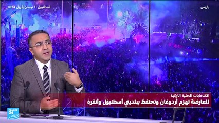تحليل نتائج الانتخابات المحلية التركية - وسيم الدالي