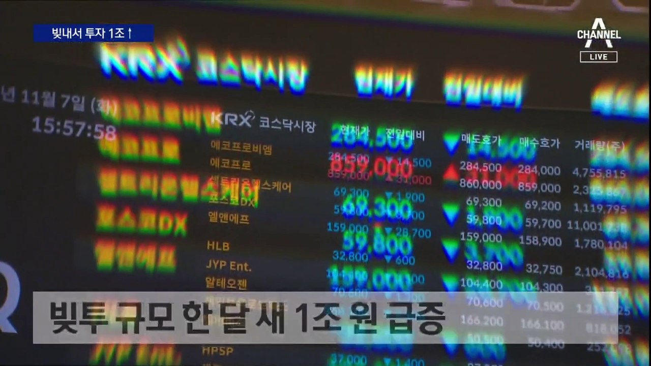 증시 훈풍에 한 달 새 1조 늘어난 ‘빚투’