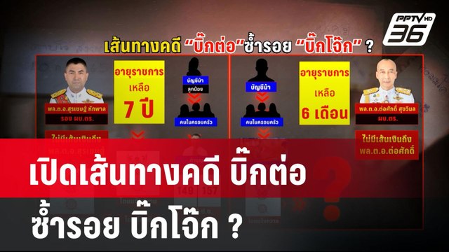 เปิดเส้นทางคดี บิ๊กต่อ ซ้ำรอย บิ๊กโจ๊ก ? | เข้มข่าวค่ำ | 1 เม.ย. 67