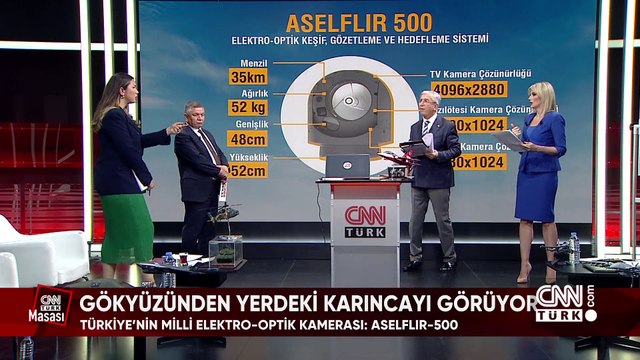 SİHA'lar, jetler, gemiler, füzeler... Türkiye'nin milli savaş makineleri CNN TÜRK Masası'nda ekrana geldi