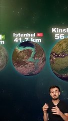 Et si les villes étaient des planètes