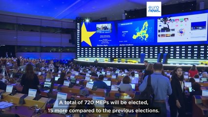 European Elections Explained: How They Work and Why They Matter 🇪🇺