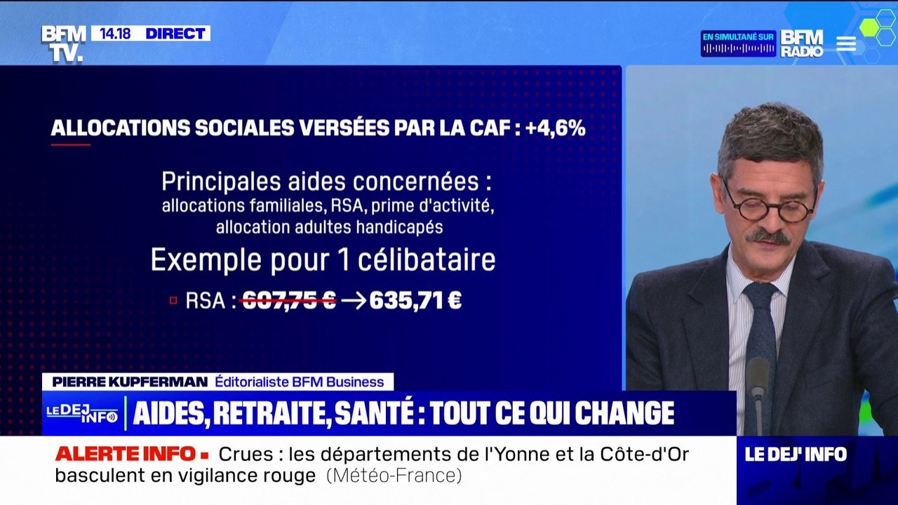 Aides de la CAF, retraites complémentaires, franchises médicales: ce qui change à compter du 1er avril