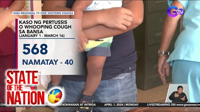 Payo ng DOH, iwasan muna ang paghalik sa mga bata | SONA