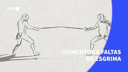 Esgrima: movimentos e faltas