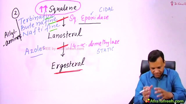 Anti-fungul drugs // Anti-microbial drugs // pharmacology MBBS 2nd year