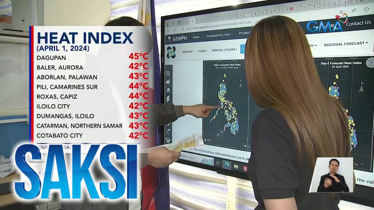 Heat index sa 9 na lugar sa bansa, umabot sa danger level; ilang lugar, nagsuspinde ng face to face classes | Saksi