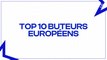 Le classement des top buteurs européens (au 01 avril 2024)