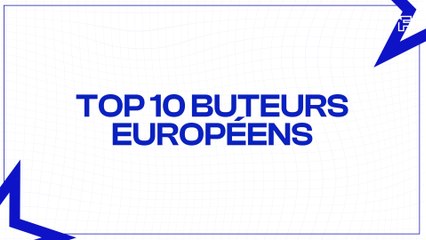 Le classement des top buteurs européens (au 01 avril 2024)