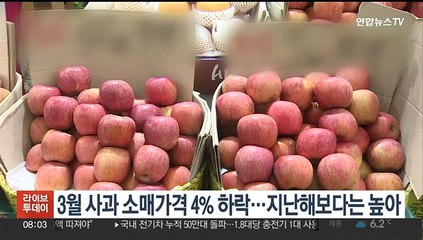 3월 사과 소매가격 4% 하락…지난해보다는 높아