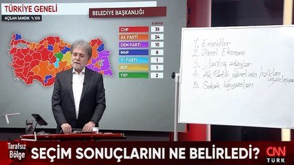 Ahmet Hakan: Halk TV benim saçımı haber yapmış