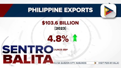 Philippines exports, pumalo sa higit $100-B nitong 2023 ayon sa DTI