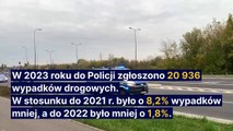 Bezpieczniej na polskich drogach - raport za 2023
