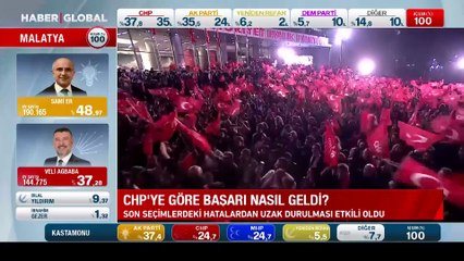 Seçim gecesi CHP'ye gelen iki mesaj: "Aman sonu 1989 gibi olmasın"