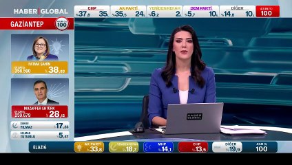 Haluk Görgün'den Bakü'de şehitlik ziyareti