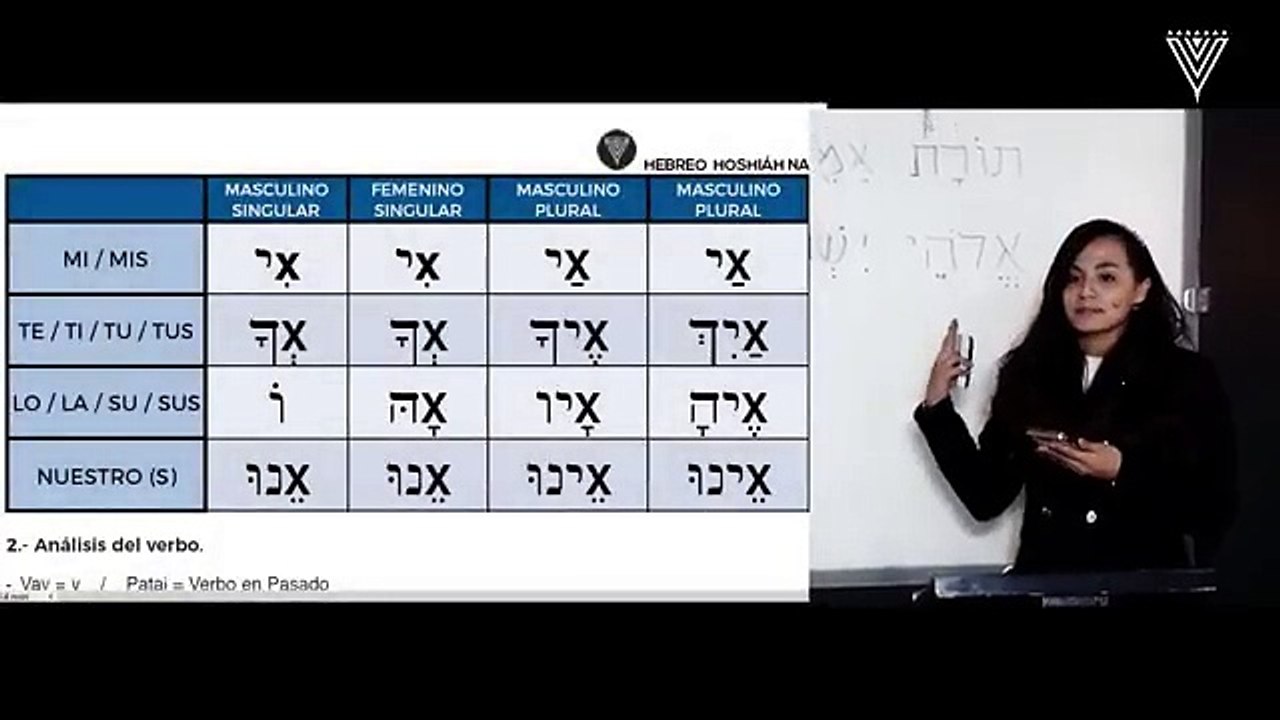 CURSO DE HEBREO - Nivel 2 - (6_10)
