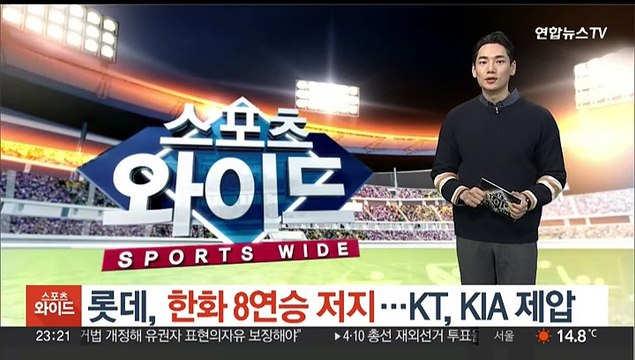 롯데, 한화 8연승 저지…'김민혁 5타점' KT, KIA 제압