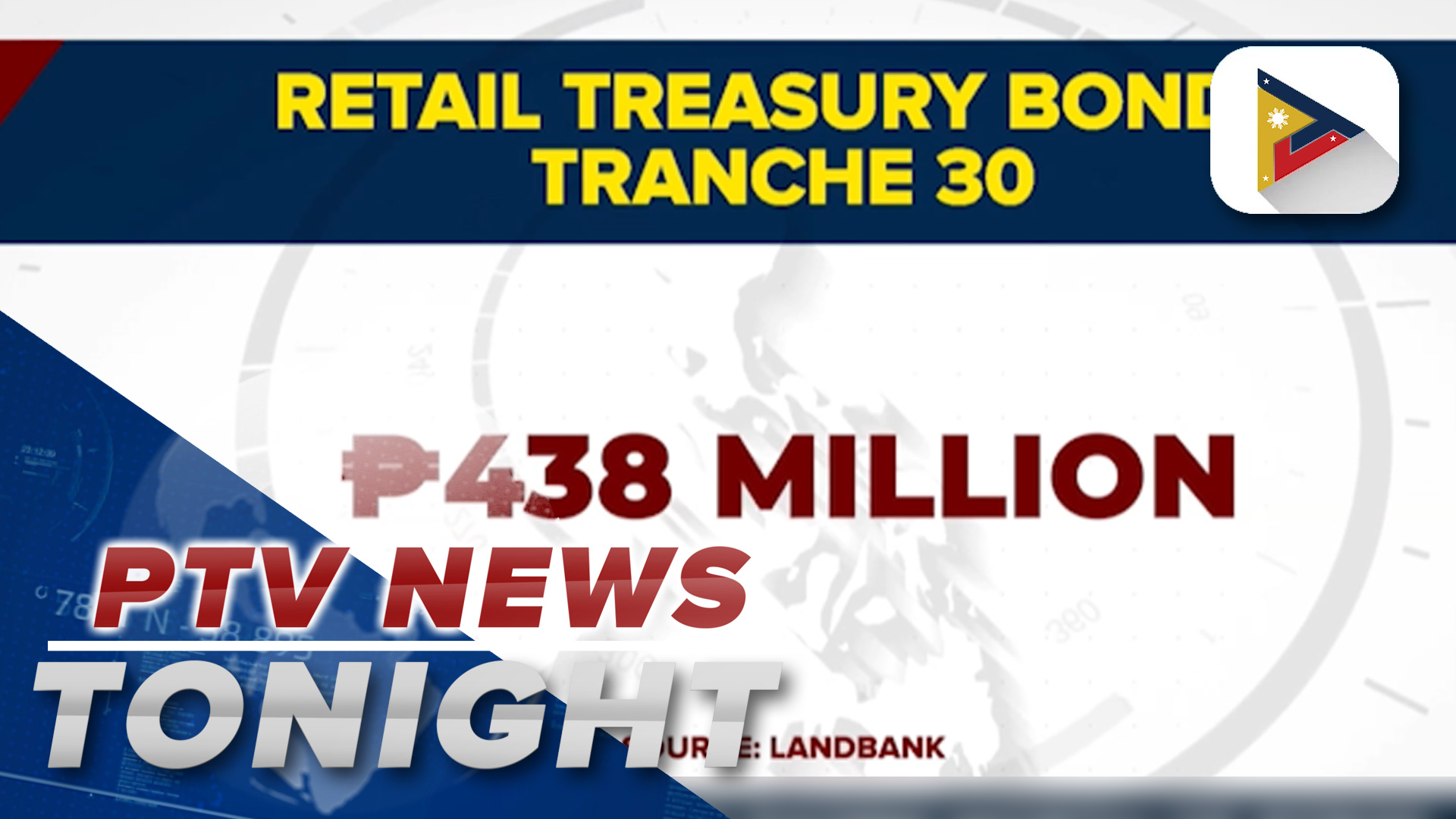 LandBank sold P438-M worth of RTB30 investments through online channels